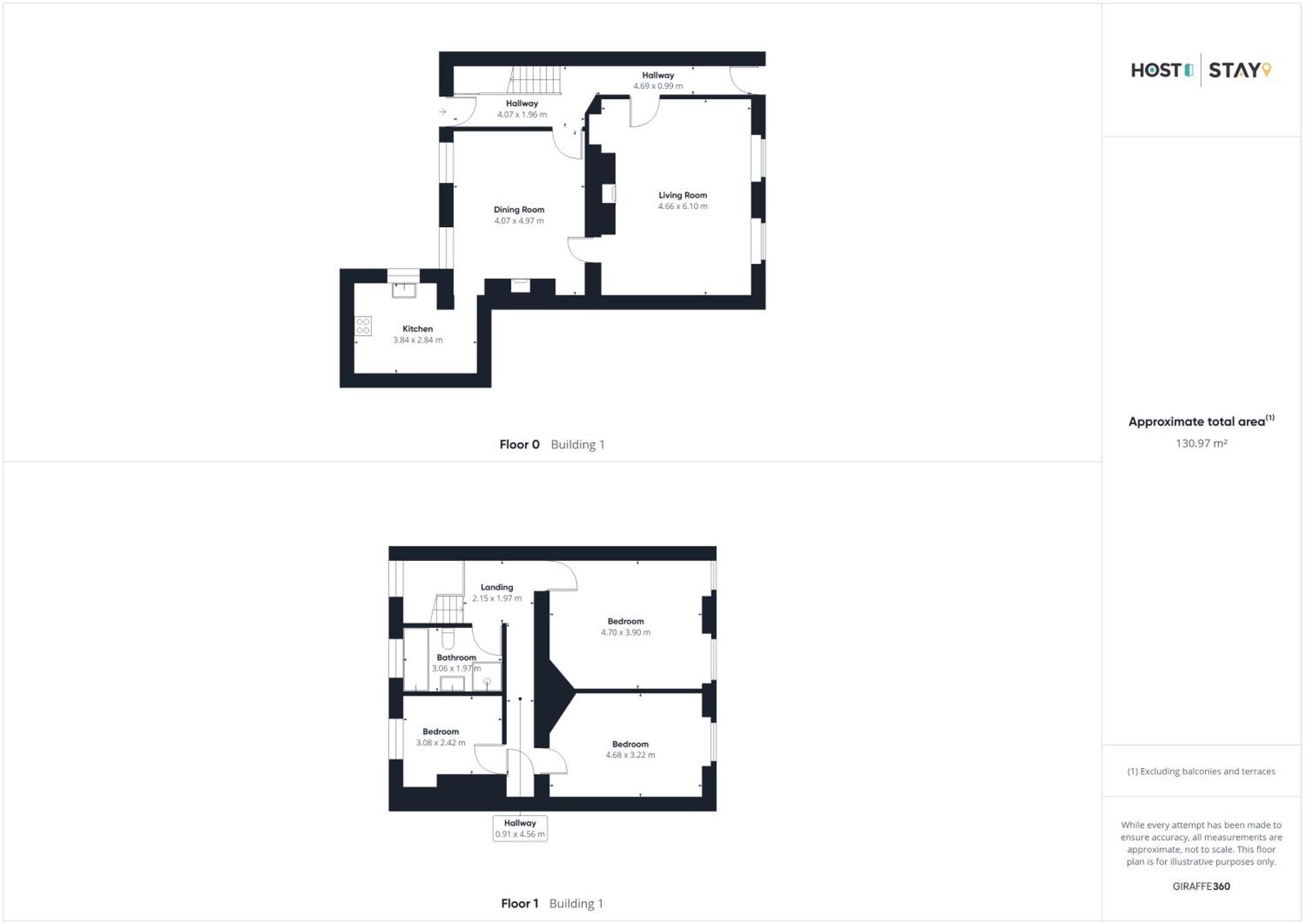 Host & Stay - Taylor Street Seahouses Room photo